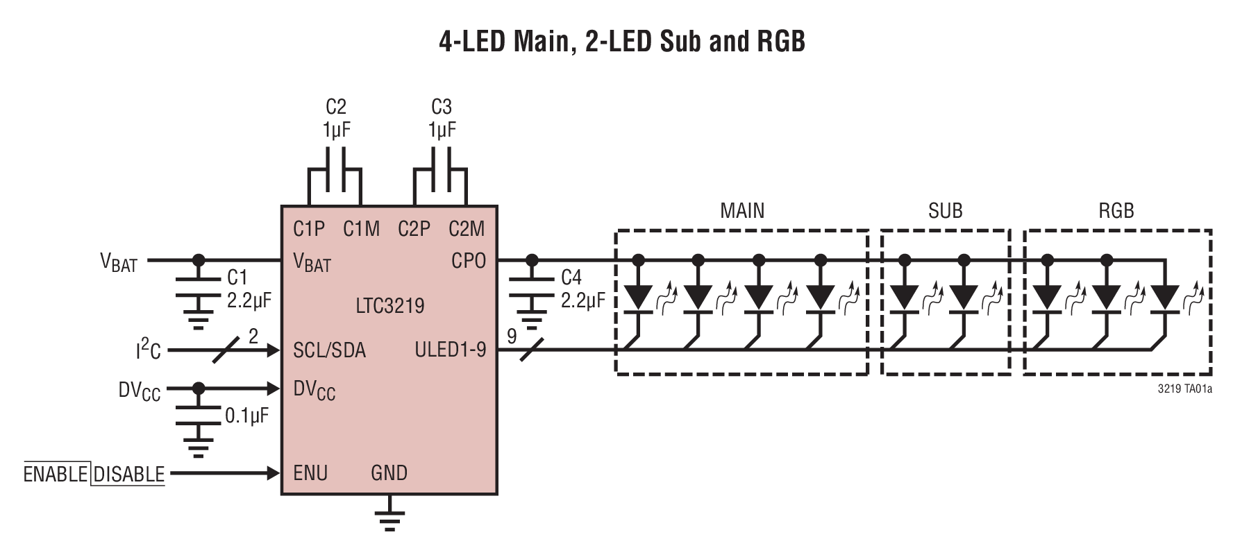 LTC3219Ӧͼһ